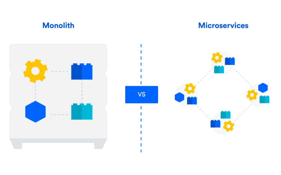 Microservices vs Monolithe : quel choix pour votre architecture logicielle ?