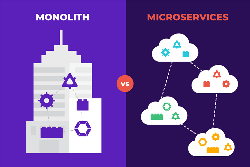 Microservices vs monolithe : analyse des architectures distribuées
